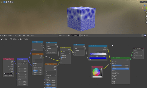 Blenderのシェーダーエディター画面を背景にした、ノード基礎完全解説のアイキャッチ画像。