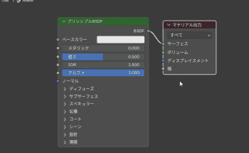 Blenderの「ノード構成の全体像」